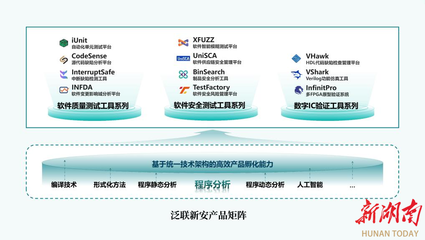 泛聯新安獲匯川產投戰(zhàn)略投資 加速網絡與信息安全軟件開發(fā)布局